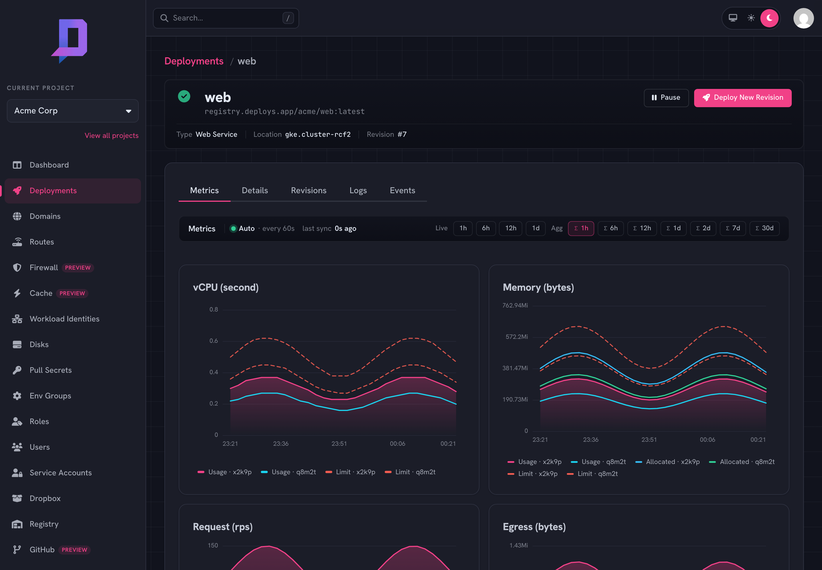 Live CPU, memory, request rate, and egress charts for the web deployment