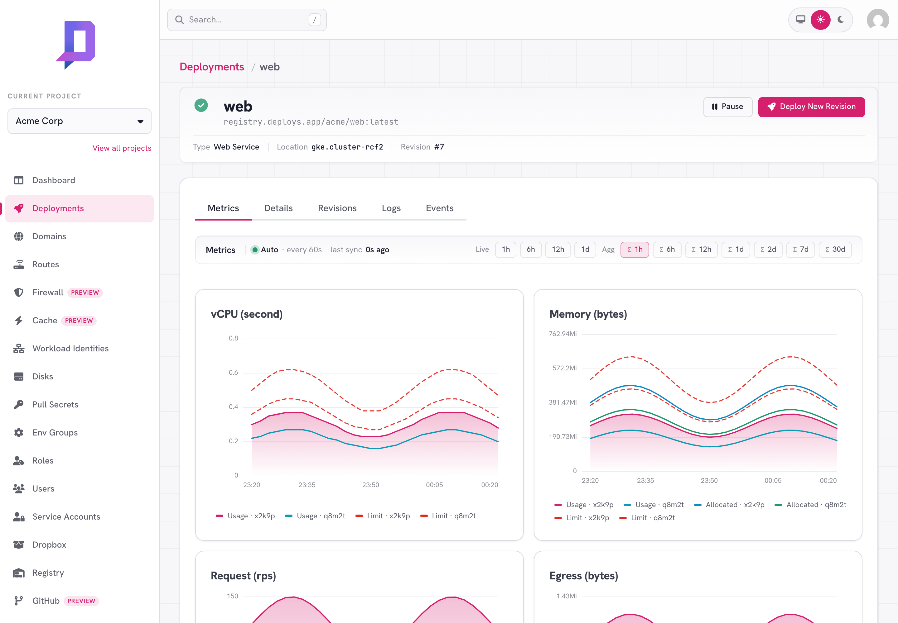 Live CPU, memory, request rate, and egress charts for the web deployment